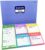 Sticky Notes Packet Pads Set Memo for Everything in Assorted Sizes Daily Planner to-Do List 8.3″ X5.5″ (5 Pack 60 Sheets Each)